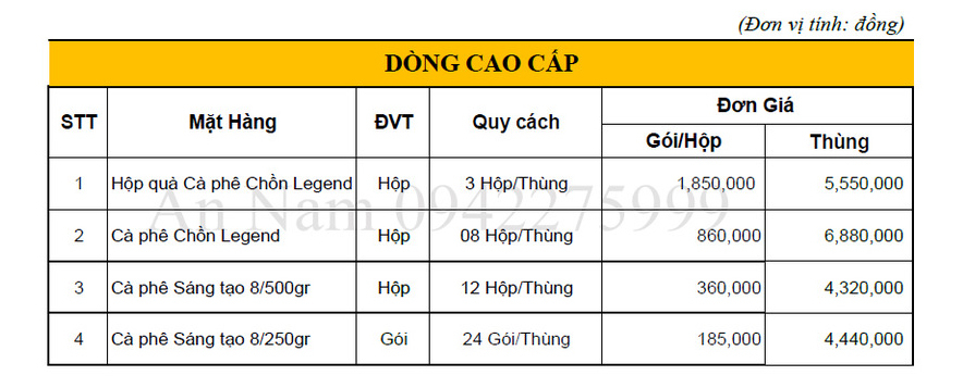 bảng giá cà phê trung nguyên